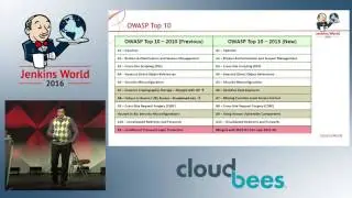 Jenkins World 2016 - Secure Container Development Pipelines with Jenkins