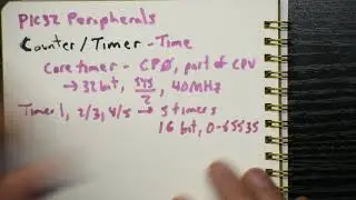 Counter timer peripheral on the PIC32