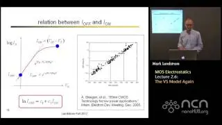 nanoHUB-U Nanoscale Transistors L2.6: MOS Electrostatics - The VS Model Again