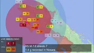 2012 Costa Rica Earthquake with Earthquake Early Warning