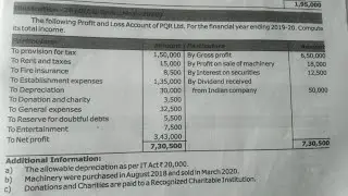Question paper problem with solution on Assessment of firm l bcom six sem l business taxation