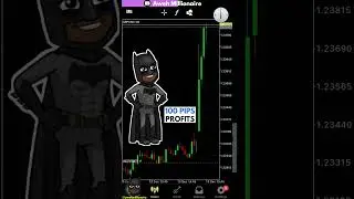 GBP USD CPI News Trading 📈