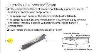 Laterally unsupported beam