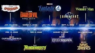 MARVEL STUDIOS 2025 RELEASE SLATE FINALIZED! Marvel theatrical, Marvel Disney plus, MCU Disney plus