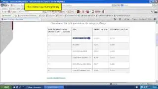 How To Find the Ranking of a specific Journal