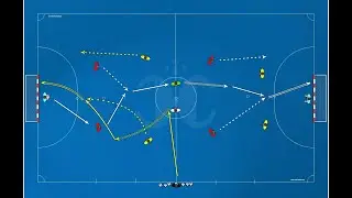 Transition in rapid attack 3x2