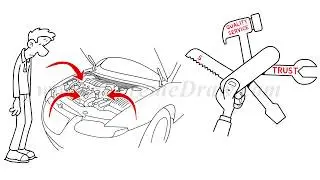 Whiteboard Animation Video - Auto Repair