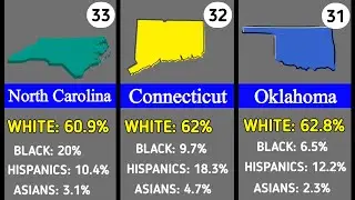 50 US States Ranked by White Population | US States Ranked By White Population from Least Most White