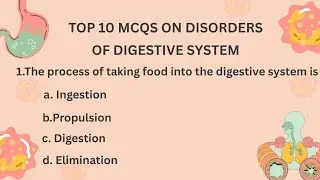 🩺🔥 Top 10 MCQs on Digestive System Disorders | Nursing Exam Quiz