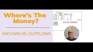 Crypto Crash, Gold Surge & Market Volatility &mdash; What Long-Term Investors Should Know