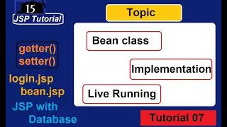 Jsp Tutorial 15 | Java Server pages and ites proper implementation using servlet