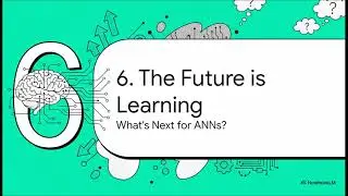 Introduction to Artificial Neural Networks