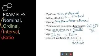 Levels of Measurement