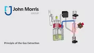 Karl Fischer Titrator | John Morris Group