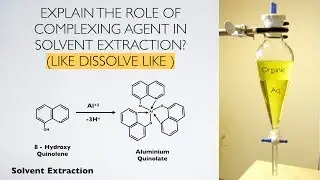Explain the Role of complexing Agent in Solvent Extraction?  | Solvent Extracton | Analytical