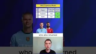 GW3 FPL CAPTAINCY MODEL #fpl #fantasypremierleague #premierleague