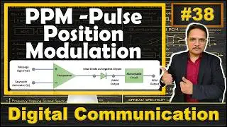 Pulse Position Modulation - PPM Explained