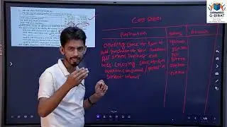 Cost Sheet and Tender Sheet Part 3 l NEB 2082 l