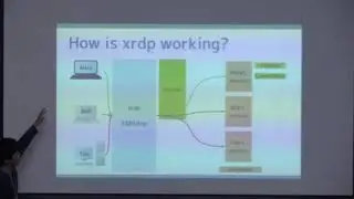 Virtual Desktop Infrastructure by xrdp