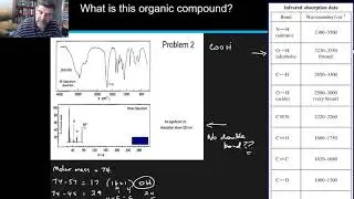 ACI#15a Applied Spectroscopy