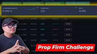 Optimal Trading Frequency | Prop Firm Challenge 2024