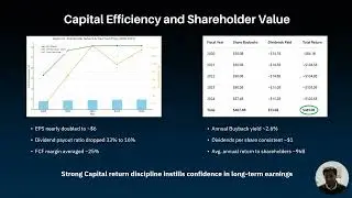 Apple Financial Analysis for GSBA 548
