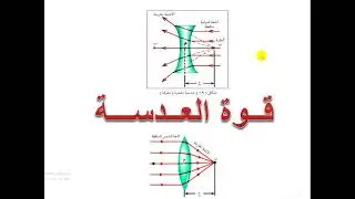 قـــــــوة  العــــد ســـــة