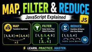 map, filter and reduce in JavaScript Explained with Examples | JavaScript Interview Tutorial 2026