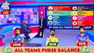 IPL 2026 Auction - All IPL Teams Purse Balance For IPL 2026 Mini Auction Announced