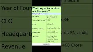 what do you know about our company? #infosys #interview #interviewquestionsandanswers #tell