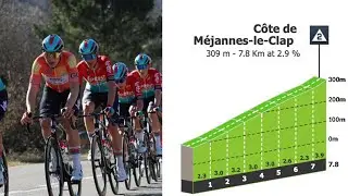 Cote de Mejannes-le-Clap Climb | Stage 3 Etoile de Bess&egrave;ges 2023