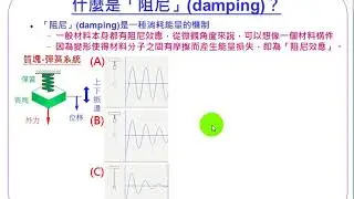116--什麼是「阻尼」damping？(5:16)