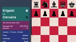 Erigaisi vs Caruana &mdash; 13th Norway Chess 2025 (Round 8.1)