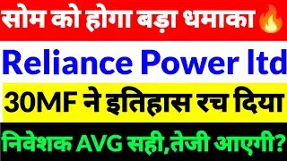 Reliance Power share Latest News,R Power share news in  hindi,Reliance Power share,R power share2026