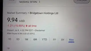 🔴 Bridgetown Holdings Ltd BTWM Stock Trading Facts 🔴