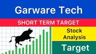 GARWARE TECHNICAL SHARE TARGET ANALYSIS 🟢 GARWARE TECHNICAL NEWS | GARWARE TECHNICAL CRASH 12-05-25