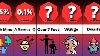 Data Comparison | How Special Are You?