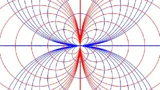 Orthogonal Trajectories - A Brief Introduction