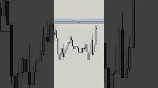 Grow your skills with us⚜️##JoinNow #ForexGroup #TradeTogether #DailySignals #LearnAndEarn #Telegram