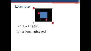 Dominating set and Domination number in Graph Theory