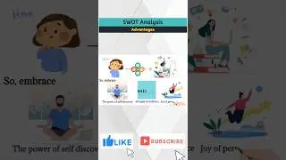Advantages of SWOT analysis | #education #learning #swotanalysis #selfimprovement