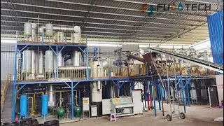 FUOOTECH FS-HDM Waste Oil Distillation Refinery Plant for Converting Waste Oil to Diesel or Base Oil
