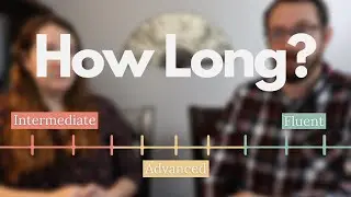 HOW LONG Does It Take to Reach English Fluency? (+7 ways to boost your study efficiency)