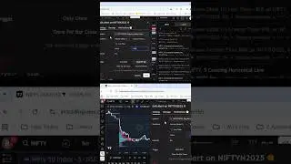 How to set a volume Delta alert in tradingview???