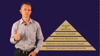 Certificate in Advanced Dermoscopy and Dermal Imaging