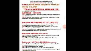 Topics of 8613 research project Autumn 2021 Aiou #topics8613 #aiou8613 #researchproject8613