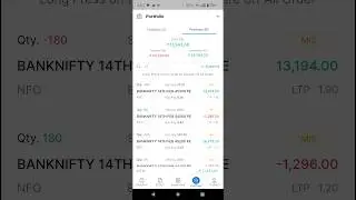 Algo Option Trading Aliceblue Live 14-02-2024 | #aliceblue #optiontrading #share