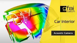 ACOUSTIC CAMERA: 3D Beamforming of a car interior during run up