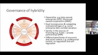 Hybridity Perspective On Public Policy and Governance