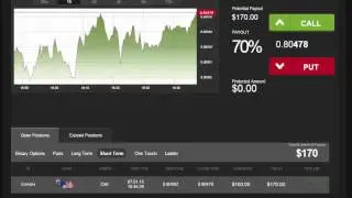 $170.00 in just 60 seconds with Daily Binary Profits (DBPv7)